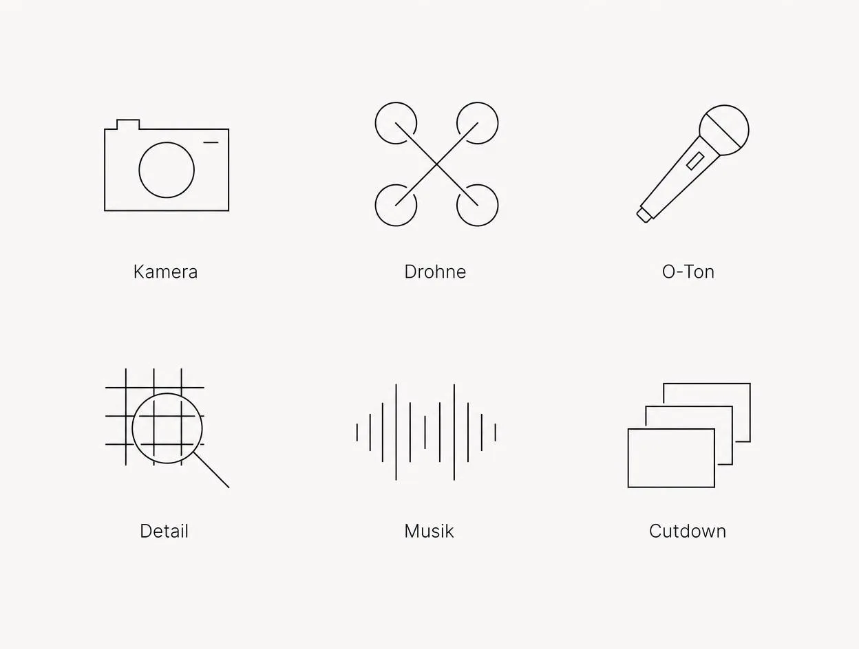 Icon-Grid mit sechs Bausteinen einer Aftermovie-Produktion: Kamera, Drohne, O-Ton, Detail, Musik und Cutdown