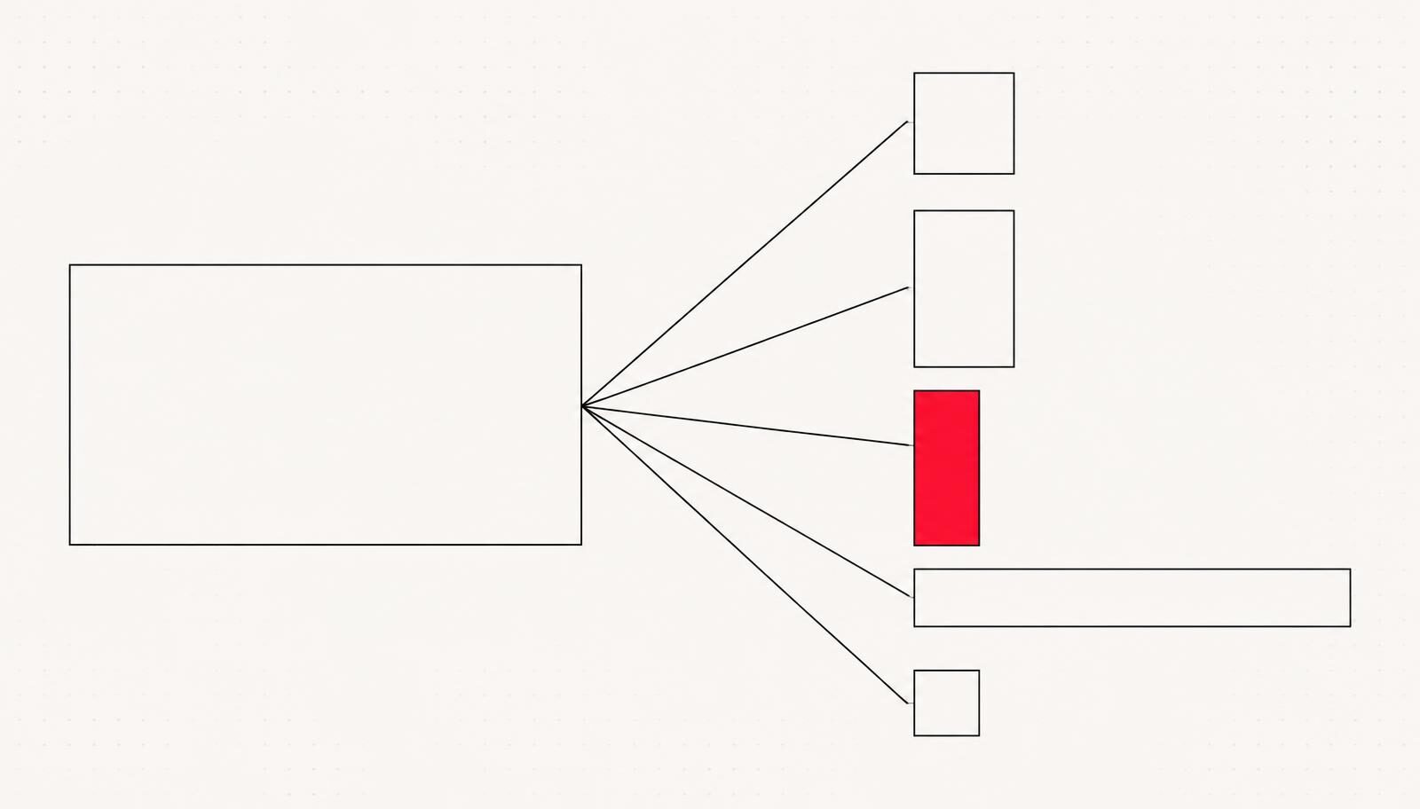 Diagramm: aus einem 16:9-Masterfilm leiten sich fünf kleinere Formate ab, darunter quadratisch, hochkant und Banner