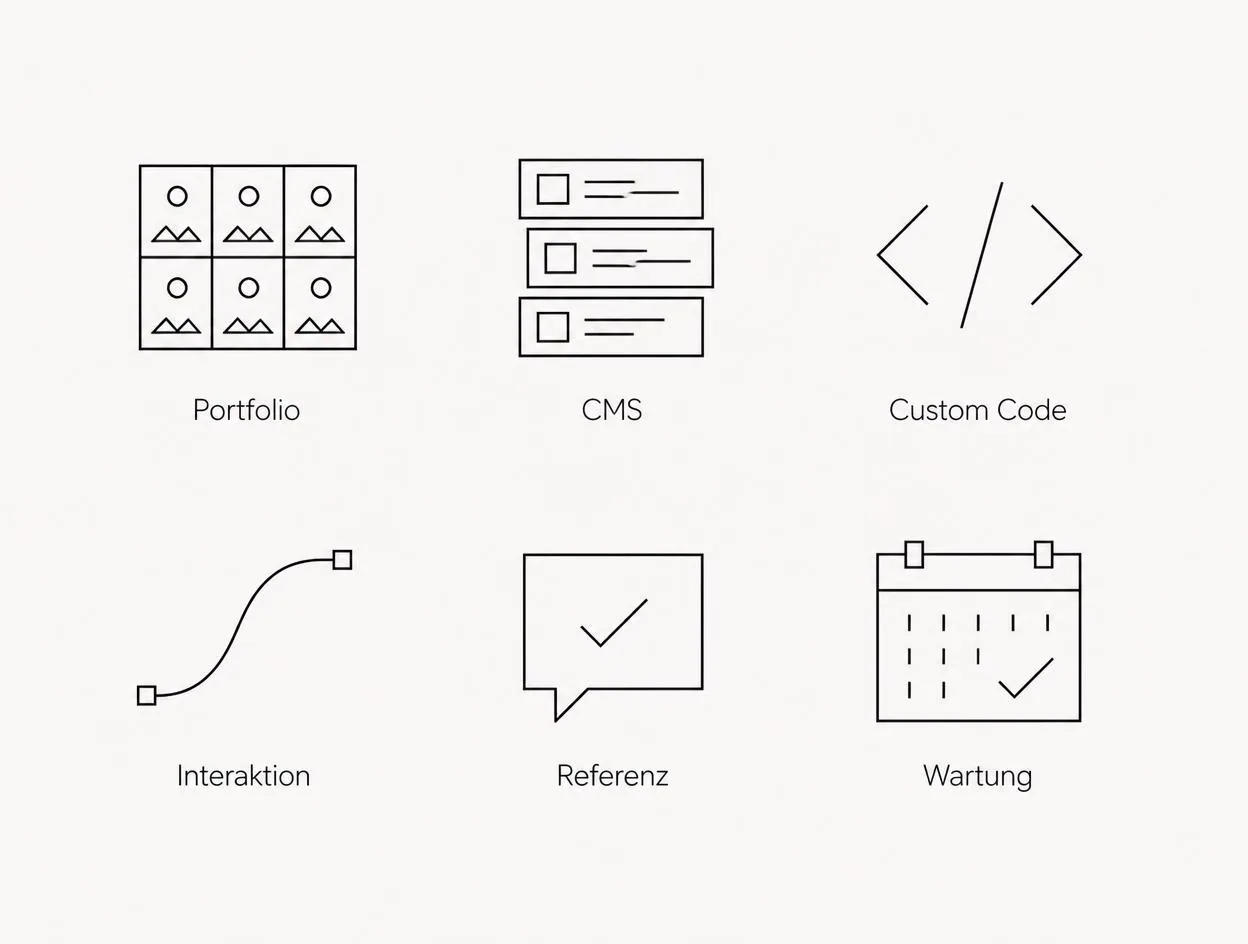 Six criteria for assessing Webflow developers, shown as line icons: portfolio, CMS, custom code, interaction, reference and maintenance