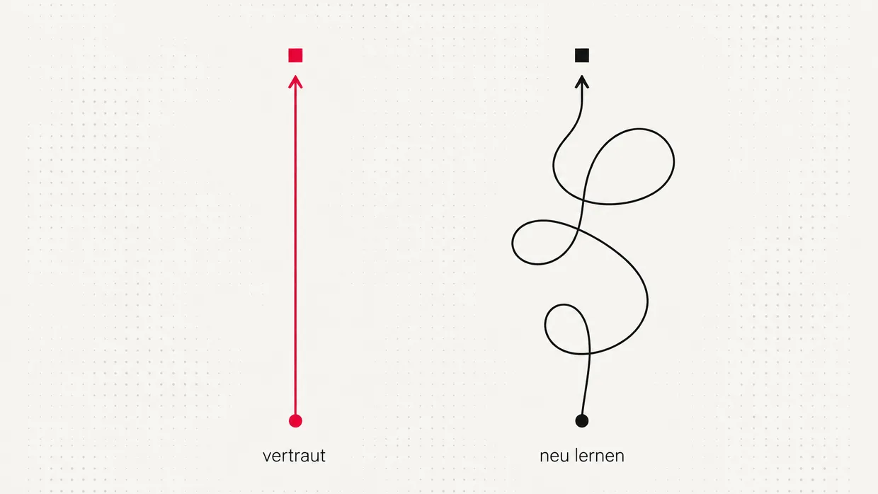 Diagram: a straight path labelled familiar next to a winding path labelled relearning