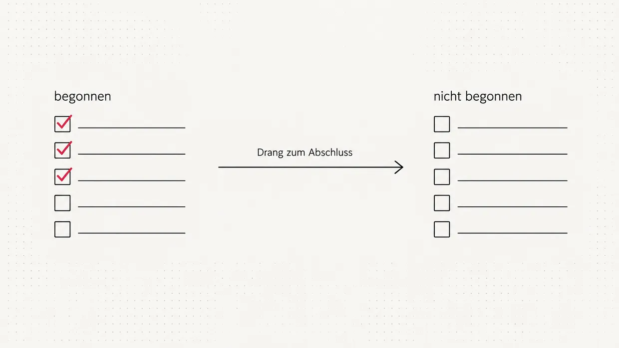 Zwei Checklisten: eine begonnene mit drei Häkchen und eine leere