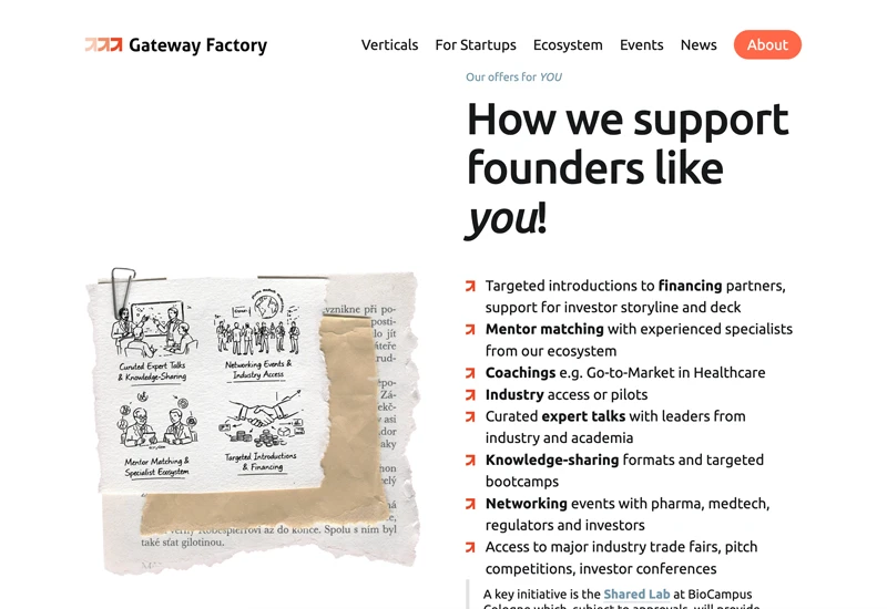Gateway Factory Positionierung für Gründerinnen und Gründer