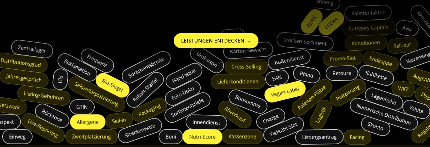 MAD About Brands - Vollbild
